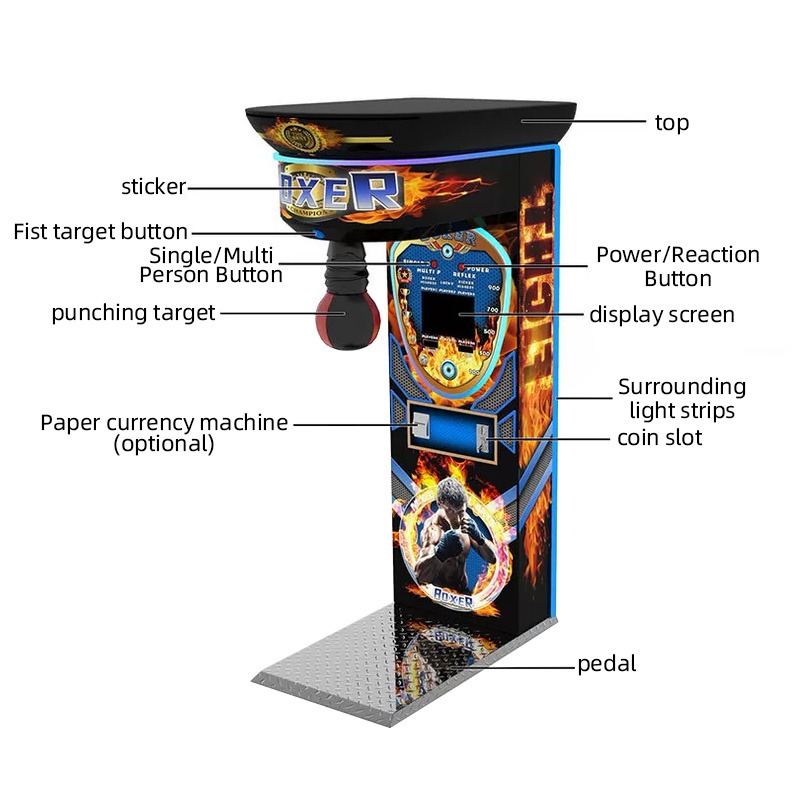 Özel Jetonlu Boks Makinesi, Ba - Boxing Machine Arcade incelemesi ve fiyatı