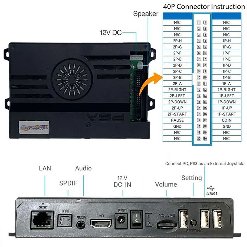 Arcade Pandora destan kutusu E - Arcade Game Jackpot incelemesi ve fiyatı